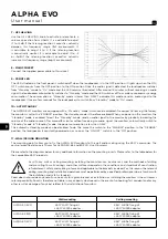 Preview for 10 page of Focal ALPHA 50 EVO User Manual