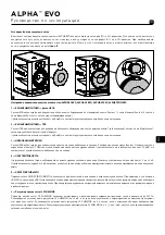 Preview for 19 page of Focal ALPHA 50 EVO User Manual