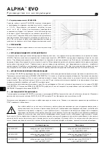 Preview for 20 page of Focal ALPHA 50 EVO User Manual