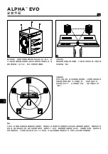 Preview for 28 page of Focal ALPHA 50 EVO User Manual