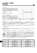 Preview for 50 page of Focal ALPHA 50 EVO User Manual