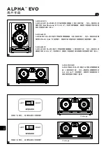 Preview for 56 page of Focal ALPHA 50 EVO User Manual