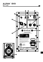 Preview for 61 page of Focal ALPHA 50 EVO User Manual