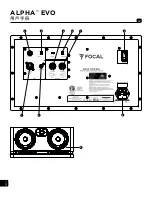 Preview for 62 page of Focal ALPHA 50 EVO User Manual