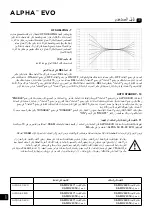 Preview for 72 page of Focal ALPHA 50 EVO User Manual