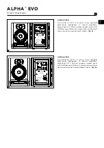 Preview for 5 page of Focal ALPHA EVO User Manual