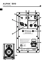 Preview for 10 page of Focal ALPHA EVO User Manual