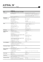 Предварительный просмотр 5 страницы Focal ASTRAL 16 User Manual
