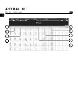 Предварительный просмотр 16 страницы Focal ASTRAL 16 User Manual