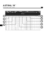 Предварительный просмотр 144 страницы Focal ASTRAL 16 User Manual