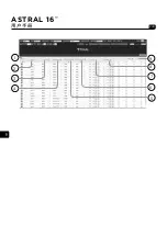 Предварительный просмотр 240 страницы Focal ASTRAL 16 User Manual