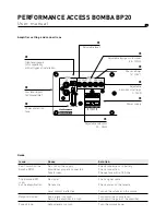 Preview for 6 page of Focal BOMBA BP20 User Manual