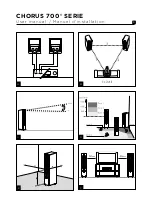 Preview for 3 page of Focal CHORUS 700 V series User Manual