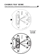 Preview for 5 page of Focal CHORUS 700 V series User Manual