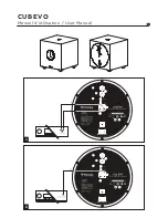 Предварительный просмотр 3 страницы Focal Cub Evo User Manual