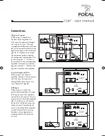 Предварительный просмотр 12 страницы Focal CUB2 User Manual