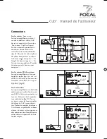 Предварительный просмотр 18 страницы Focal CUB2 User Manual