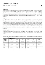 Preview for 7 page of Focal Custom OD 108 - T User Manual