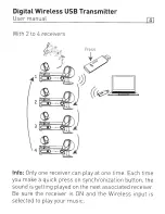 Preview for 5 page of Focal Digital Wireless USB Transmitter User Manual