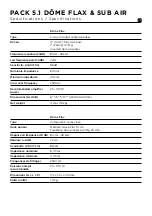 Preview for 22 page of Focal Dome Flax User Manual