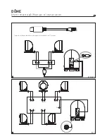 Preview for 19 page of Focal Dome User Manual