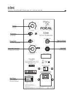 Preview for 21 page of Focal Dome User Manual