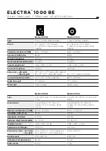 Предварительный просмотр 9 страницы Focal ELECTRA BERYLLIUM 1000 BE User Manual