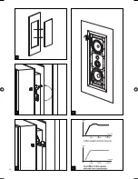 Preview for 2 page of Focal ELECTRA IW 1000 Be Manual