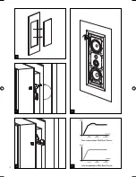 Preview for 10 page of Focal ELECTRA IW 1000 Be Manual