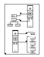 Предварительный просмотр 12 страницы Focal ELECTRA SW 1000 BE User Manual