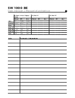 Предварительный просмотр 28 страницы Focal ELECTRA SW 1000 BE User Manual