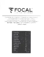 Preview for 5 page of Focal ELEGIA User Manual