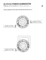 Preview for 2 page of Focal ELITE K2 POWER User Manual