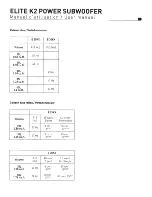 Preview for 3 page of Focal ELITE K2 POWER User Manual