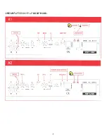 Preview for 3 page of Focal FDP 1.900 Operation Configuration