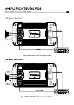 Preview for 11 page of Focal FDS 1.350 User Manual