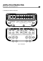 Preview for 15 page of Focal FDS 1.350 User Manual