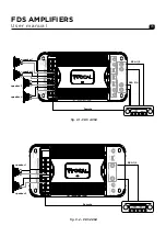 Preview for 25 page of Focal FDS 1.350 User Manual