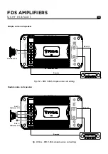 Preview for 26 page of Focal FDS 1.350 User Manual