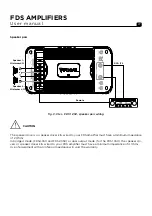 Preview for 27 page of Focal FDS 1.350 User Manual