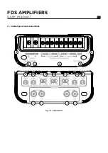 Preview for 30 page of Focal FDS 1.350 User Manual