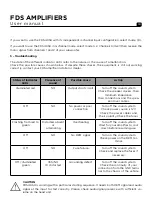 Preview for 34 page of Focal FDS 1.350 User Manual