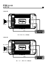 Preview for 47 page of Focal FDS 1.350 User Manual