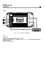 Preview for 48 page of Focal FDS 1.350 User Manual