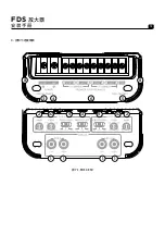 Preview for 51 page of Focal FDS 1.350 User Manual