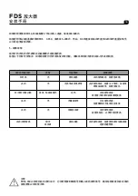 Preview for 55 page of Focal FDS 1.350 User Manual