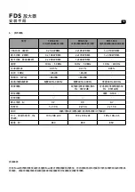 Preview for 56 page of Focal FDS 1.350 User Manual