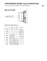 Предварительный просмотр 5 страницы Focal FLAX P20F User Manual