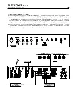 Preview for 51 page of Focal FLEX POWER 2120 User Manual