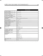 Preview for 30 page of Focal FP Dual Direct User Manual